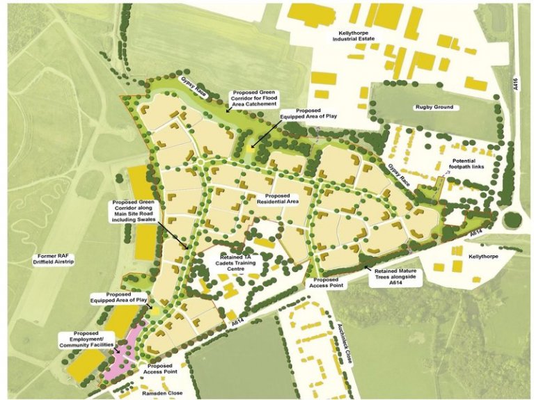 Site plan